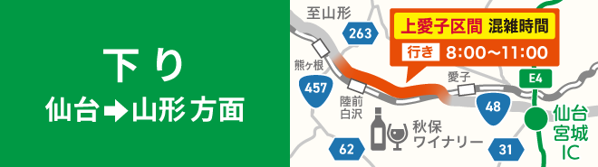 下り（仙台→山形方面）