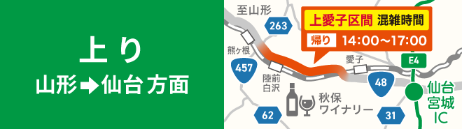 上り（山形→仙台方面）